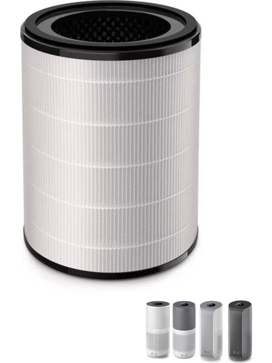 Philips 2000i Serie Compatible Replacement FY2180/30 Filter (HEPA + Carbon)