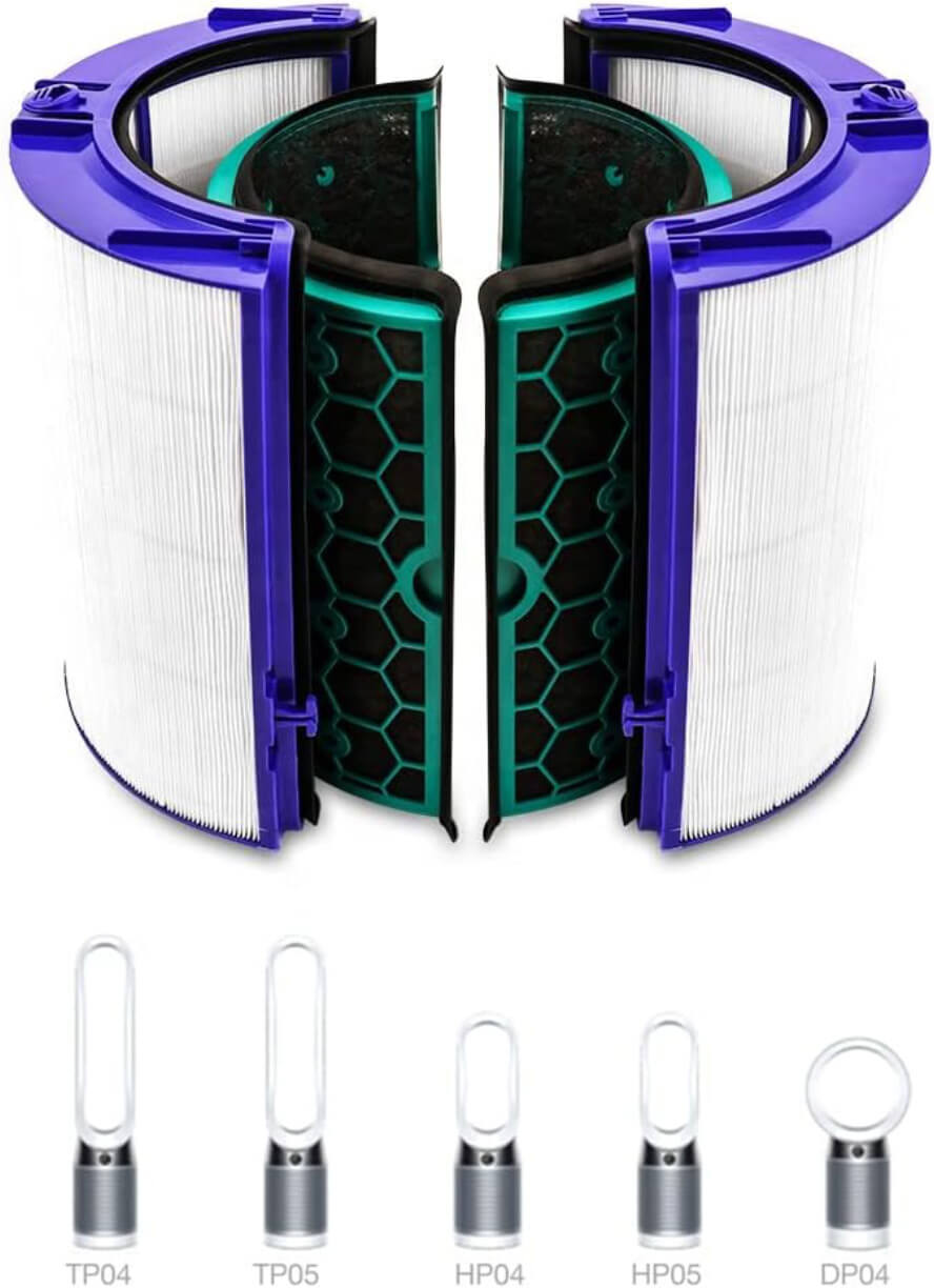 Dyson DP04 HP04/05 TP04/05 Compatible Replacement (360˚  HEPA + Carbon)