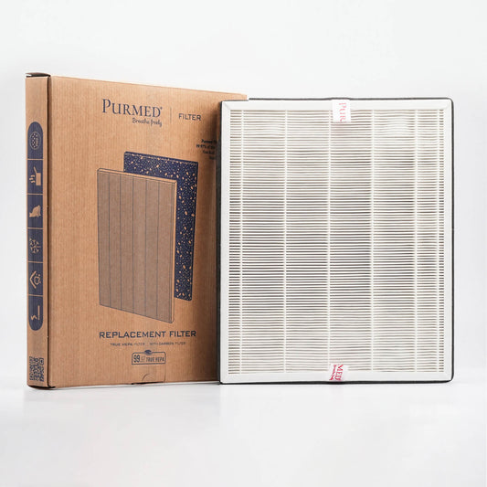 Fakir Vigor & Vigor Plus Compatible Replacement Filter (HEPA + Carbon)