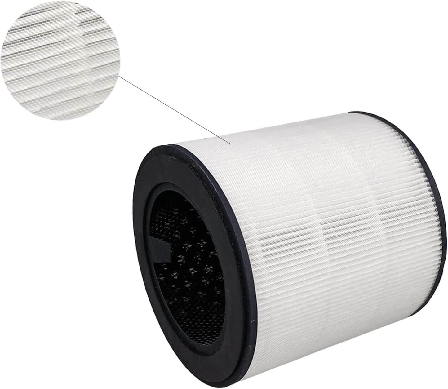 Philips 800i Serie Compatible Replacement FY0293/30 Filter (HEPA + Carbon)