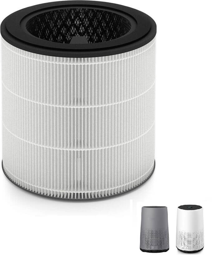 Philips 800i Serie Compatible Replacement FY0293/30 Filter (HEPA + Carbon)