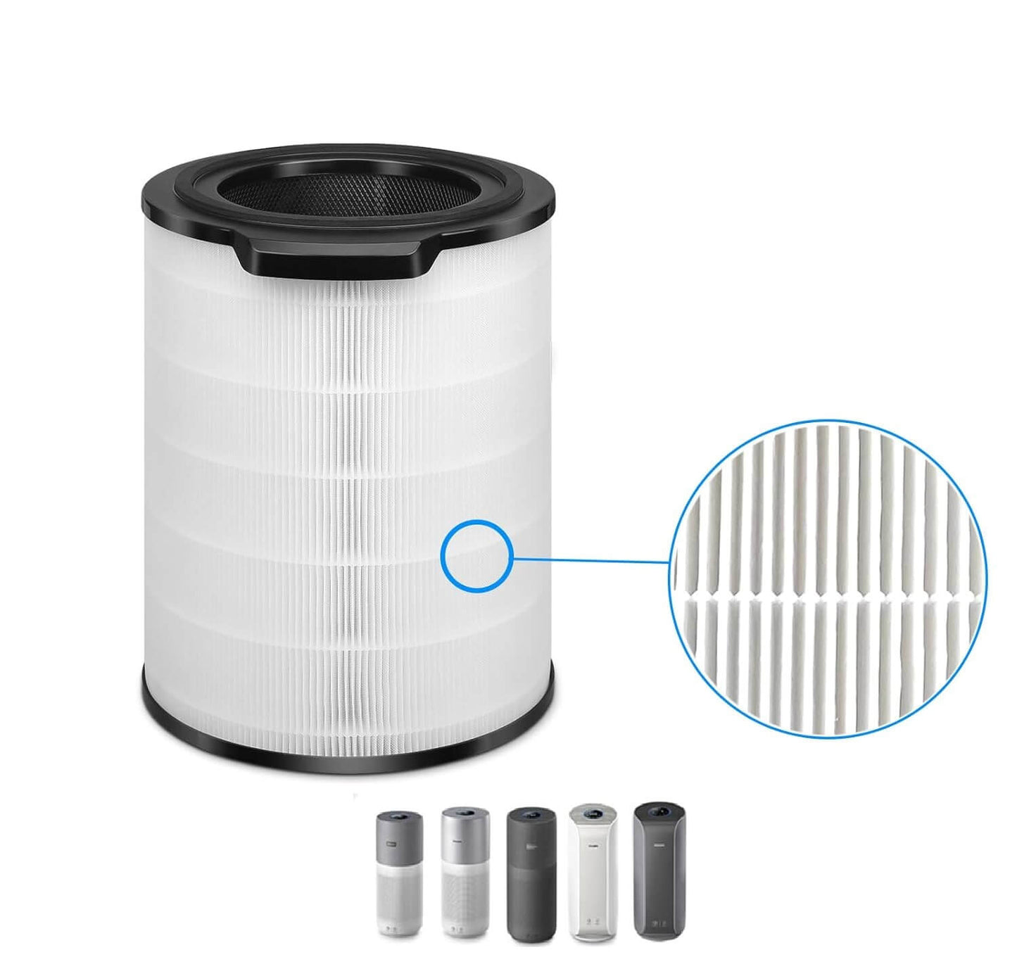 Philips 3000i Serie Compatible Replacement FY3430/30 Filter (HEPA + Carbon)