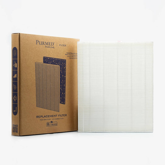 Winix Zero N Compatible Replacement Filter R (1 HEPA + 4 Carbon)