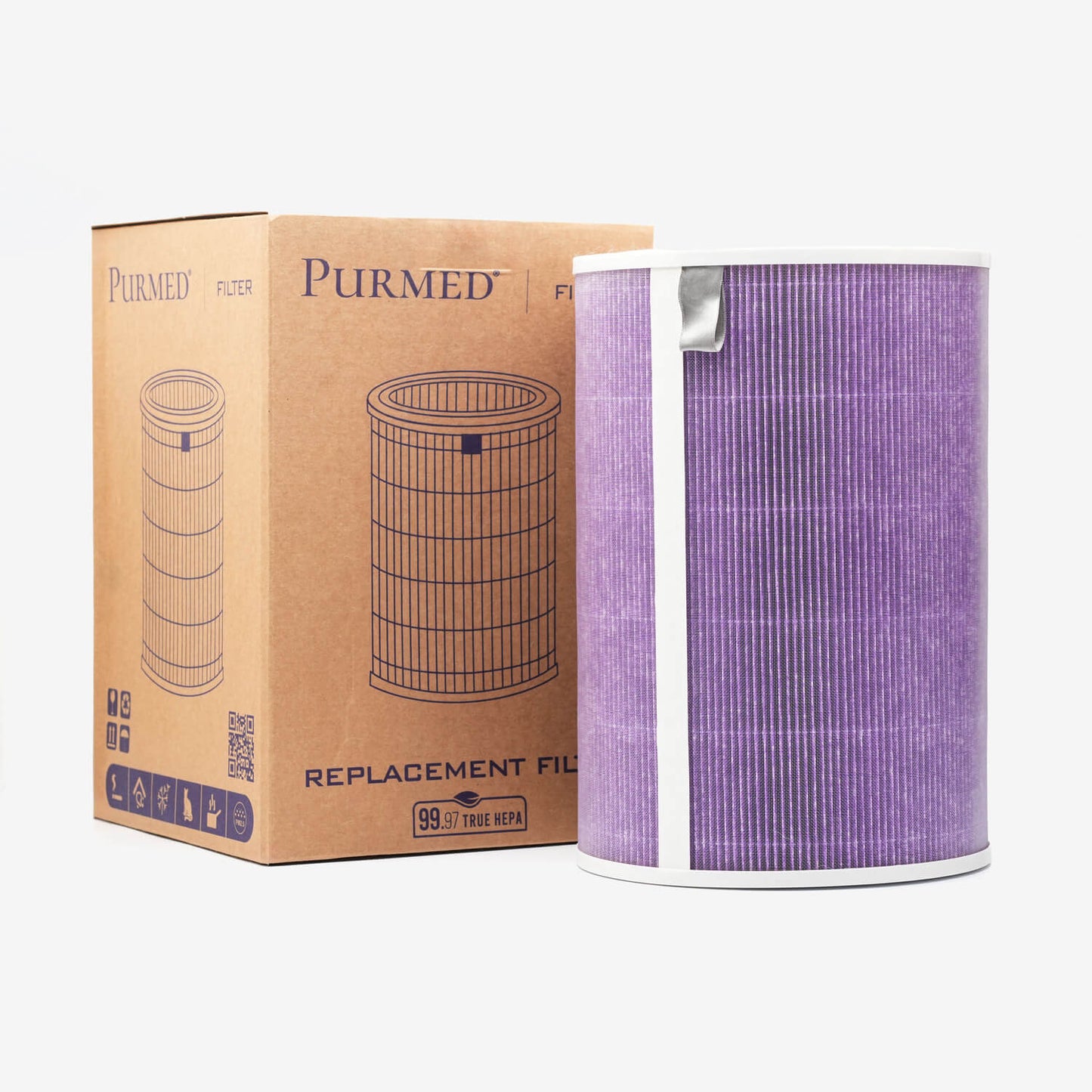 Xiaomi Smart 4 Pro Compatible Replacement Filter (HEPA + Active Carbon)
