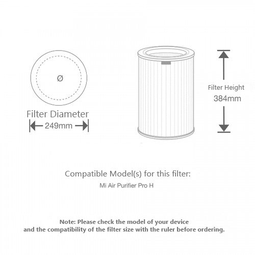 Xiaomi Smart PRO H Compatible Replacement Filter (HEPA + Active Carbon)