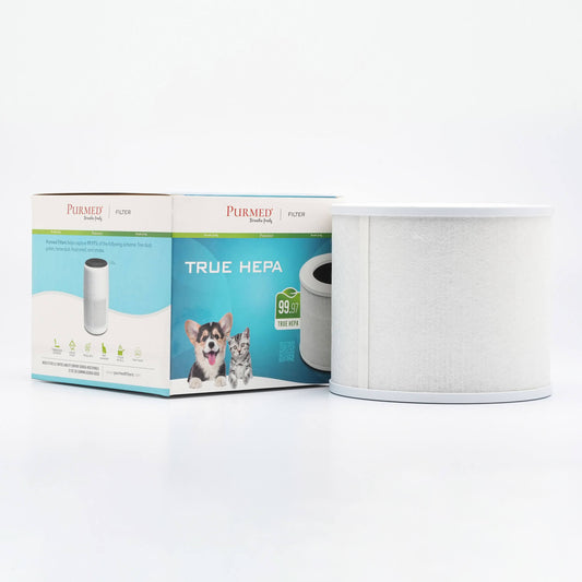 Levoit Core Mini Compatible Replacement Filter (HEPA + Carbon)