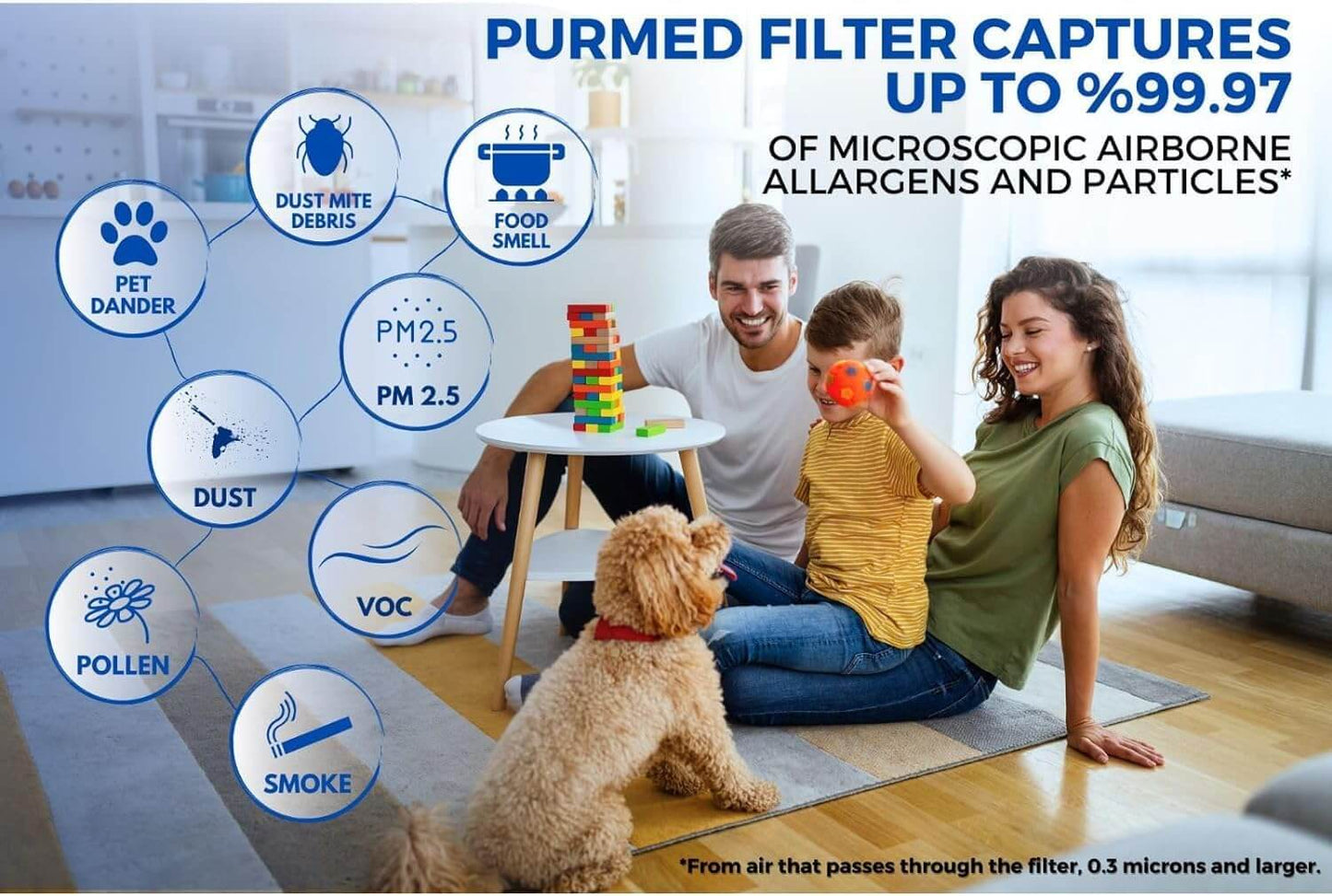 Xiaomi 1 2H 2C 2S 3H 3C PRO Compatible Replacement Filter (HEPA + Active Carbon)