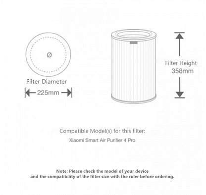 Xiaomi Smart 4 Pro Compatible Replacement Filter (HEPA + Active Carbon)