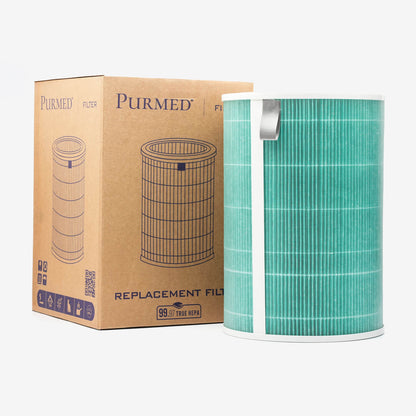 Xiaomi Smart 4 Pro Compatible Replacement Filter (HEPA + Active Carbon)